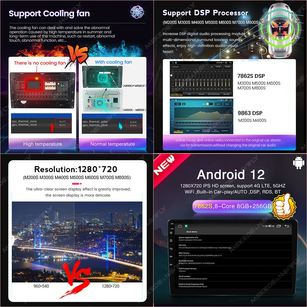 NaviFly 9 10 inch 1280*720 Car Multimedia Video Player Universal Stereo Radio GPS For Volkswagen Nissan Hyundai Kia Toyota