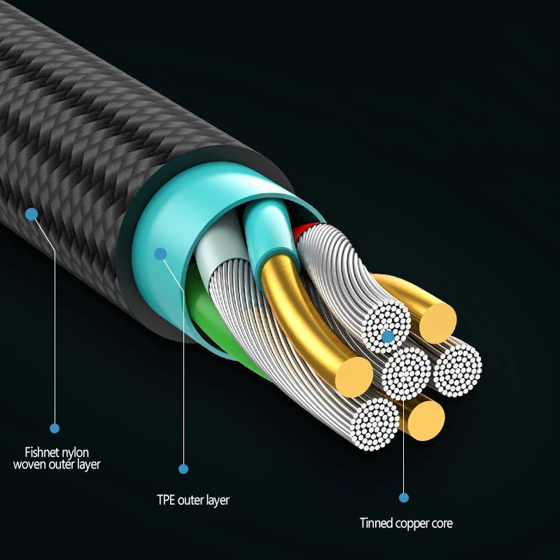 5A Dual 90 Degree Elbow USB Type C to USB C Cable PD 40W USB C Fast Charging Cord Wire For MacBook Pro iPad Xiaomi POCO Samsung