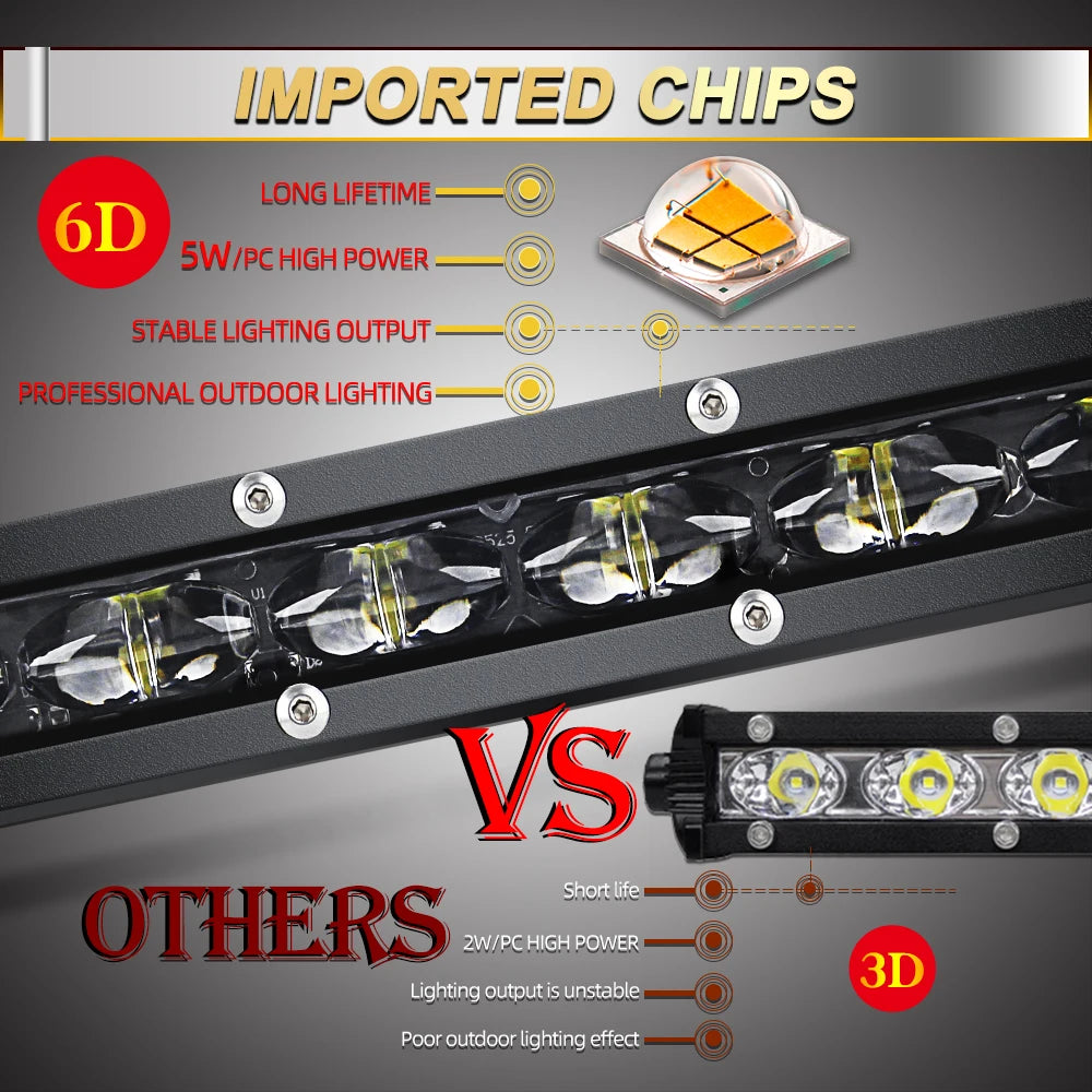 CO LIGHT 50" Slim 32inch 4x4 Led Bar Spot Flood 44 inch 80000LM Offroad Led Light Bar for Driving Trucks Tractor Boat 12V 24V