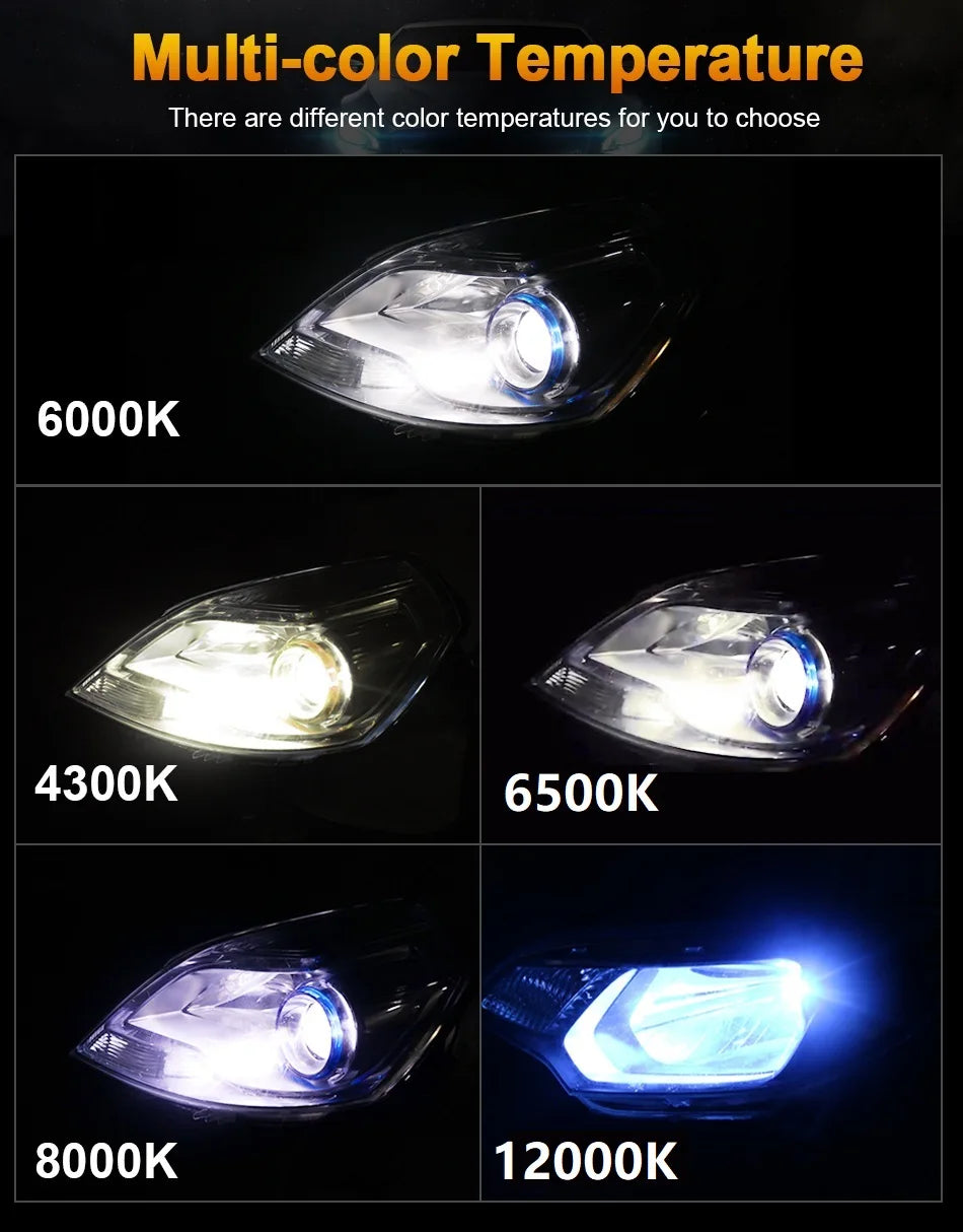 2Pcs H4 H7 H11 H10 LED Car Headlight Bulbs 3000K 6000K PSX24W 9005 HB3 9006 HB4 H8 H1 H3 Auto Lights Automobile Driving Fog Lamp