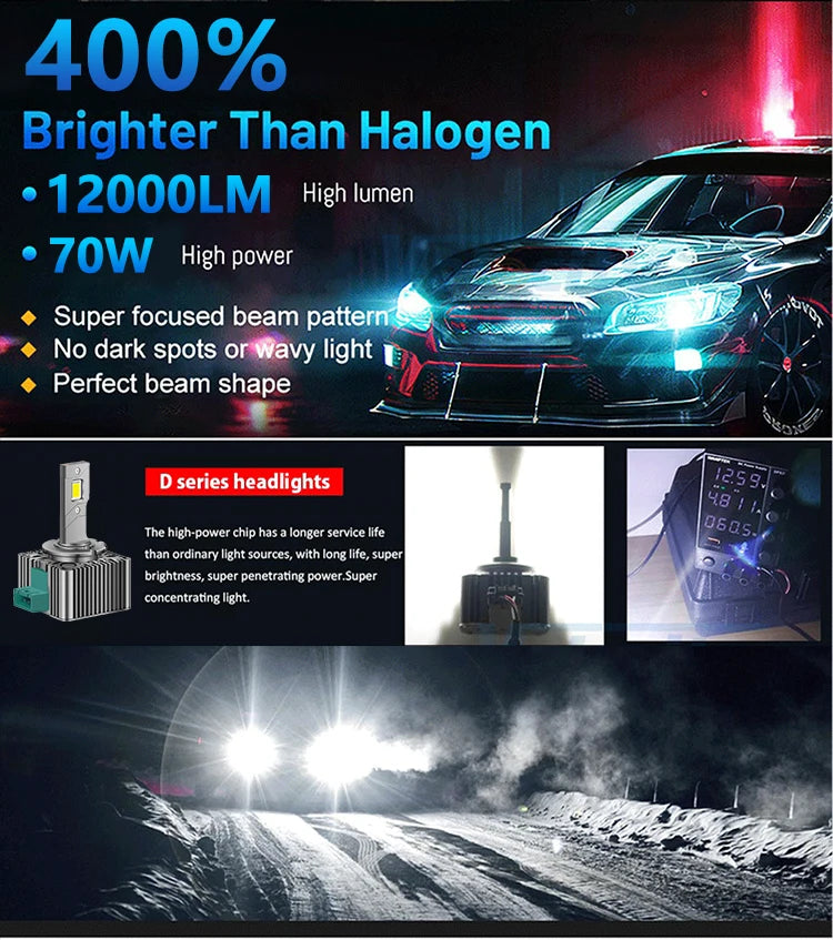 D SERIES D1S D3S LED Car Headlights Bulbs D2R D2S D4R D4S D5S D8S Turbo Lights 6000K 70W Auto Lamp Plug&Play  HID Conversion Kit