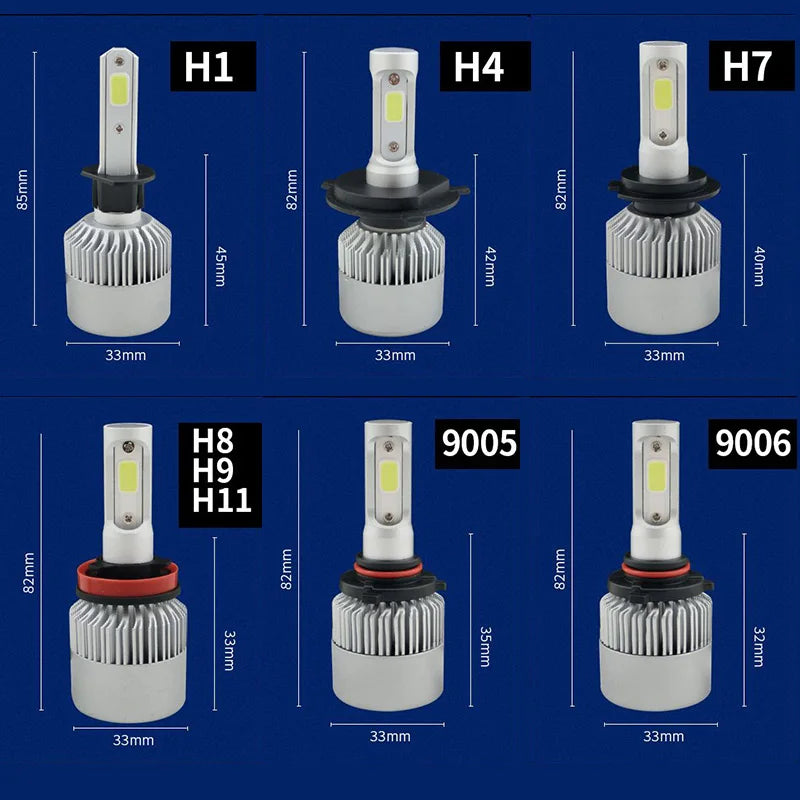 2pcs Car S2 Headlight Bulbs LED H1 H7 H4 9005 9006 Auto 72W 8000LM 6500K No Error Lamp Low High Beam 9-36V For lights