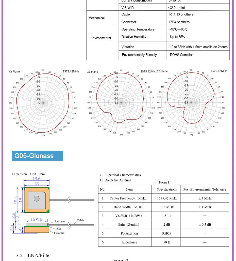 Hot sell smaller GPS internal antenna with IPX U.FL MHF1 connector