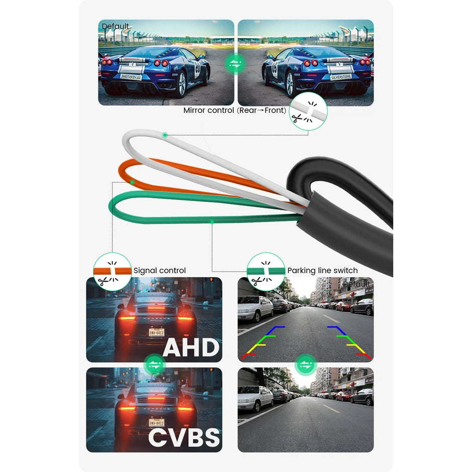 GreenYi AHD1080P Car Front Rear View Back Up Camera 170° Fisheye Lens Full HD Night Vision Vehicle Reverse Camera Universal G301