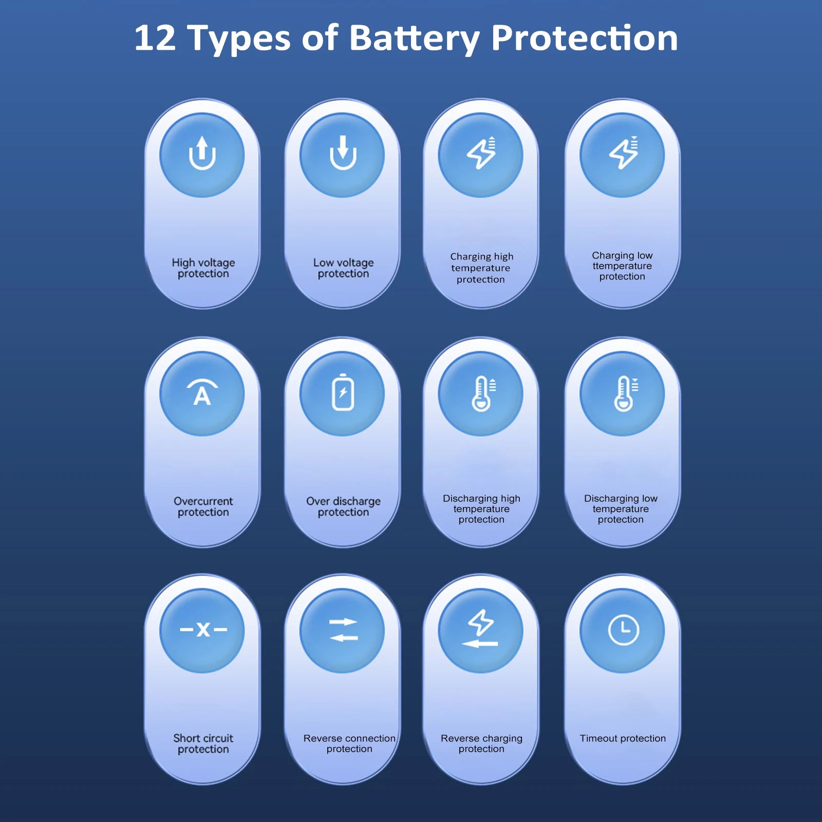 Tire Inflator Portable Air Compressor for Car Tires, 150PSI Cordless Air Pump Portable Bike Tire Pump with LCD DisplayScreen LED