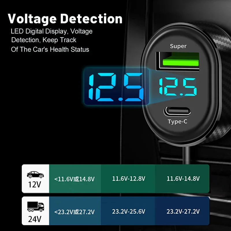 150 Long Cable Car Charger 5-Port USB Charger 12V/24V Car Phone Charger Adpater with Digital Voltage Display for iPhone/Andorid