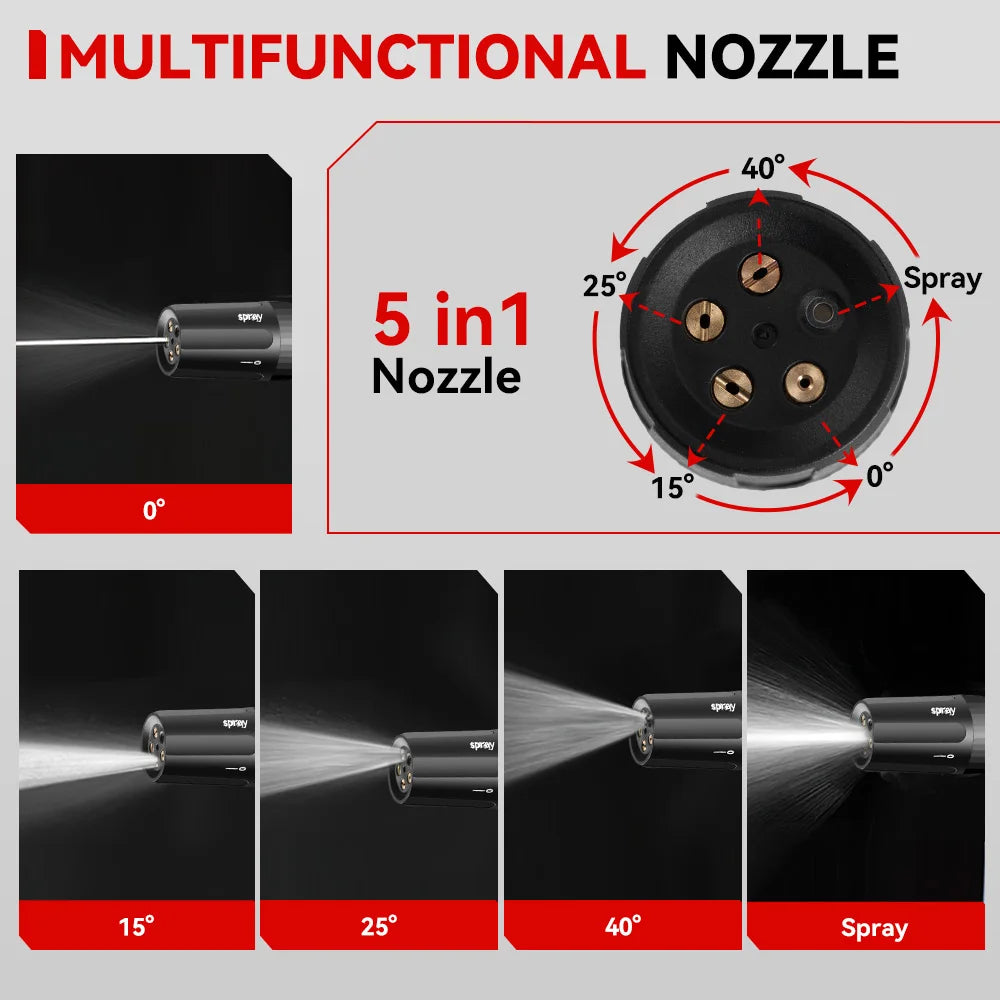 ONEVAN 3500W 220Bar Brushless Car Washing Machine Rechargeable  High Pressure Water Gun Wash Tools For Makita 18V Battery Pin