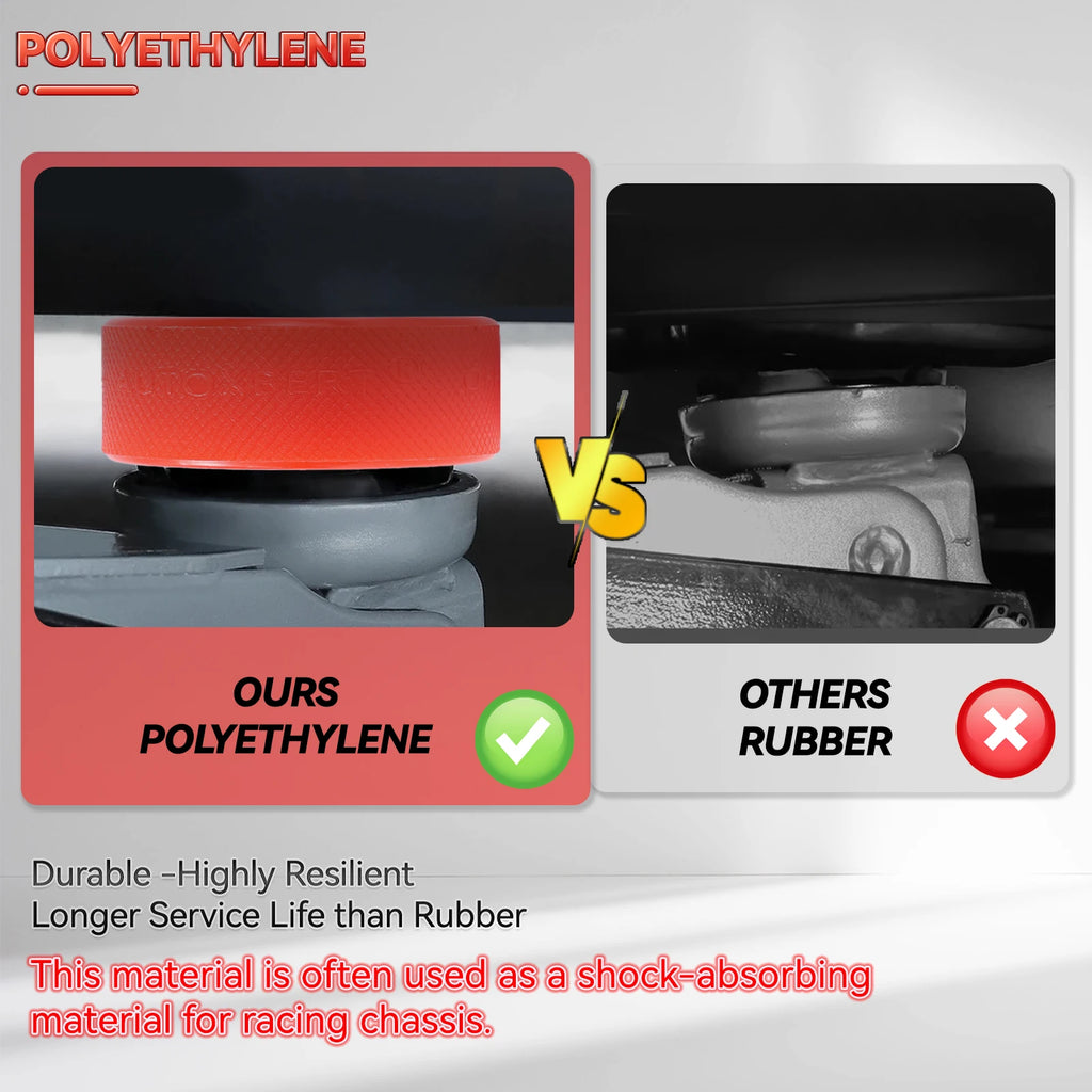 Universal Bottle Jack Polyethylene Pad Anti-slip Adapter Support Block Car Lift Tool 2-10 Ton Bottle Jacks Jacking Points Repair