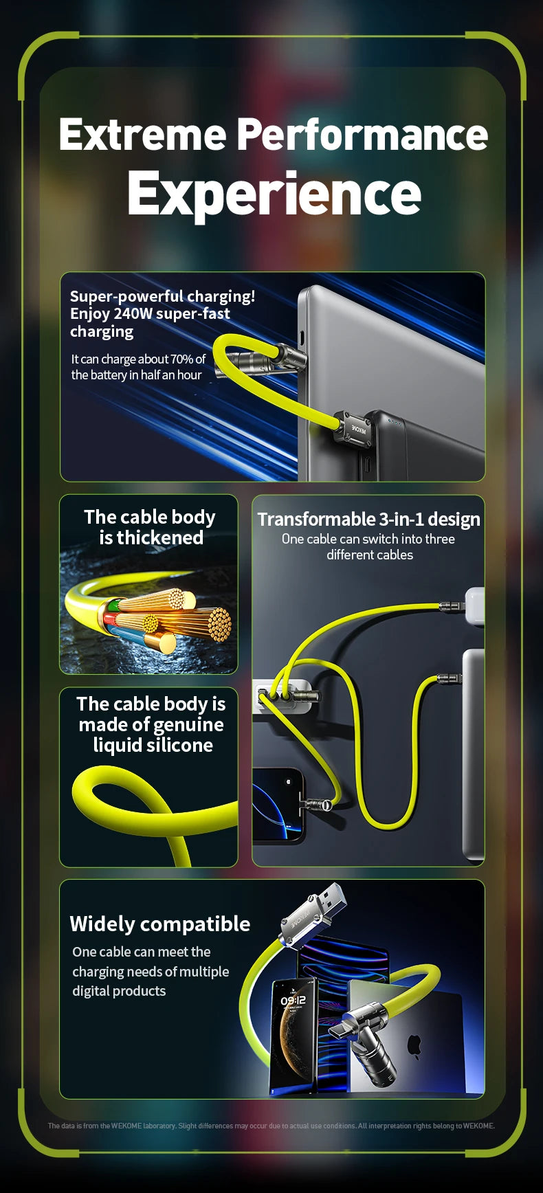 240W 3-in-1 Kirsite Cable USB Fast Charging Multiple Functions Use for iPhone iPad Notebook Tablet Xiaomi Samsung Mobile Phone