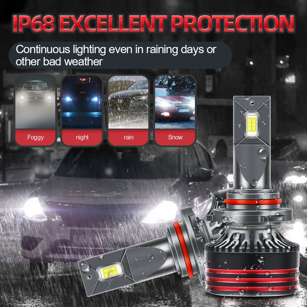 H11 Canbus LED Headlight  Bulbs 9005/HB3 9006/HB4 H1 H4 H7 H13 9004 9007 6500K White Singel Copper Tube Auto Light Bulbs