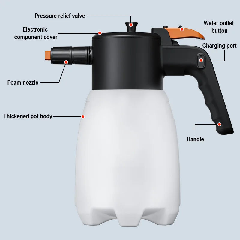 EAFC 1.7L High Pressure Sprayer Electric Spray Bottle Multifunctional Air Pump Nebulizer For Car Washing And Irrigation