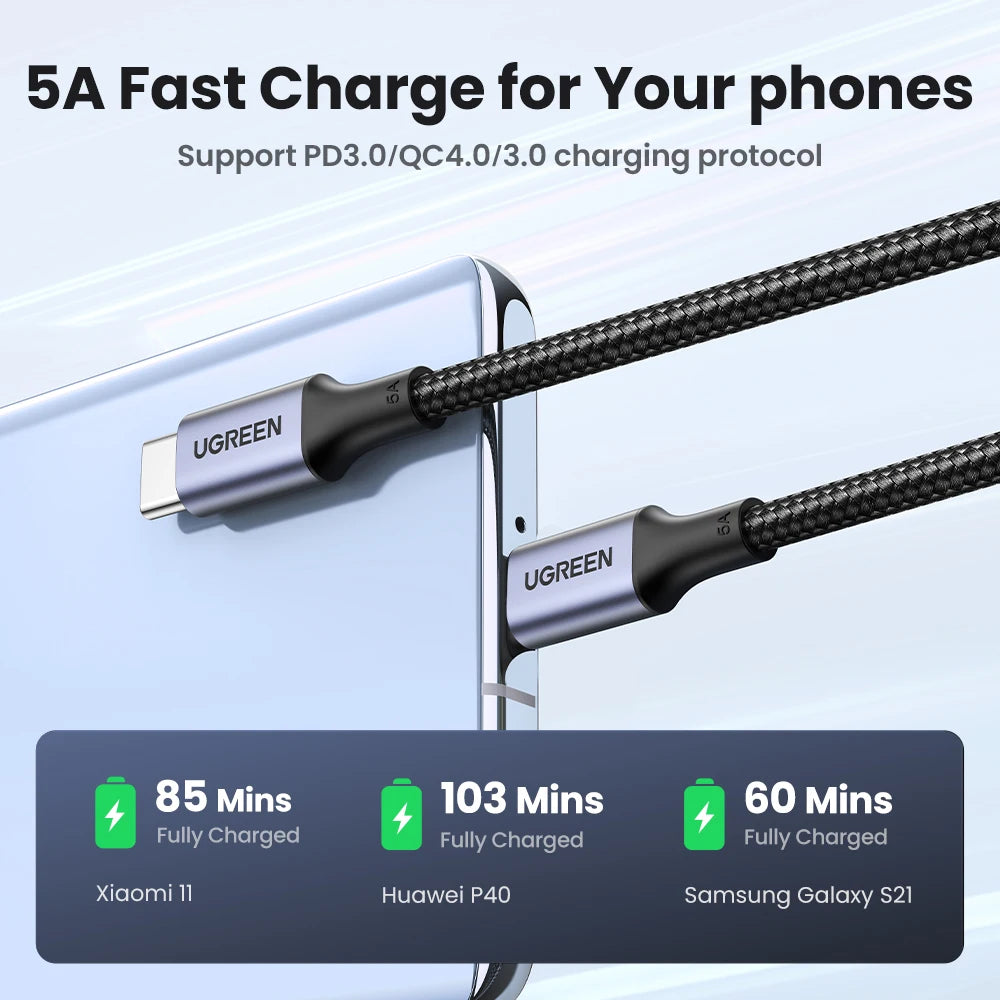 UGREEN 100W USB Type C To USB C Cable For MacBook iPhone17 16 iPad Samsung Xiaomi PD Fast Charging Charger Cord 5A E-Marker Chip