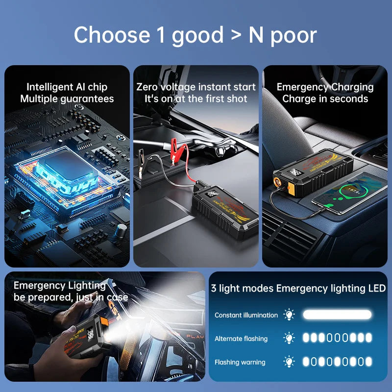 NEW Jump Starter Power Bank 6000A Portable Car Battery Starter For 12V Car Emergency Booster Starter Starting Device