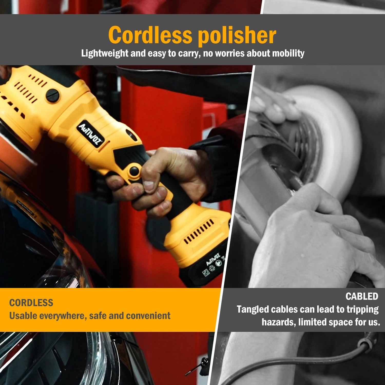 AUTIWOZ 21V Cordless Car Polisher 6-Speed Dual Action Waxing Tool Fit Makita 18V/20V/21V Battery for Paint Care & Glaze