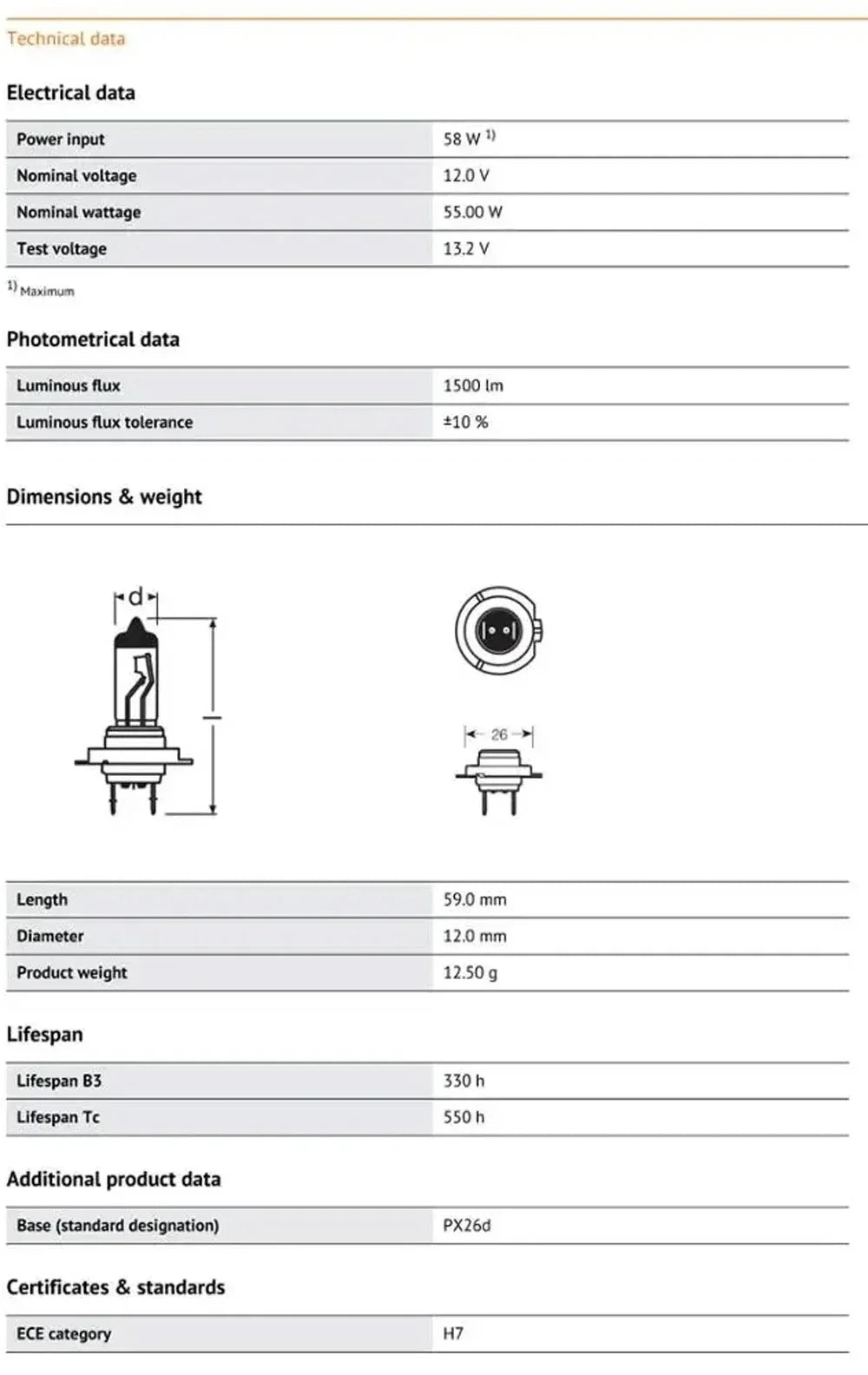 OSRAM CLASSIC 64210 H7 12V 55W PX26d Standard Hi/lo Beam Car Lamp 3200K White Halogen Light Car Headlight Bulb
