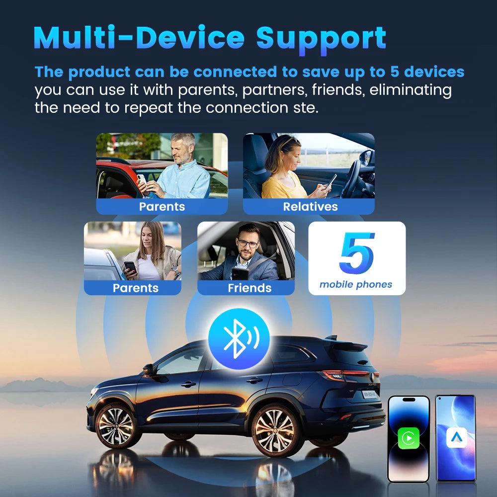 CarlinKit 5.0&Mini5 Pro Wireless CarPlay Android Auto Adapter 2 in 1 CP2A Plus Smart Dongle for Bluetooth 4.2 Spotify Map FOTA