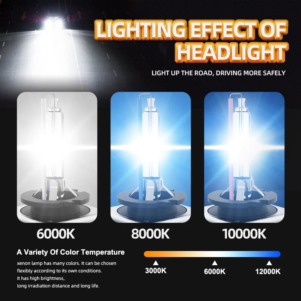 Car 2Pcs D4S 6000K HID Xenon Headlight Bulb 35W Lamps For LEXUS ES350 GS350 Sedan 2007 2008 2009 2010 2011 2012 2013 2014 2015