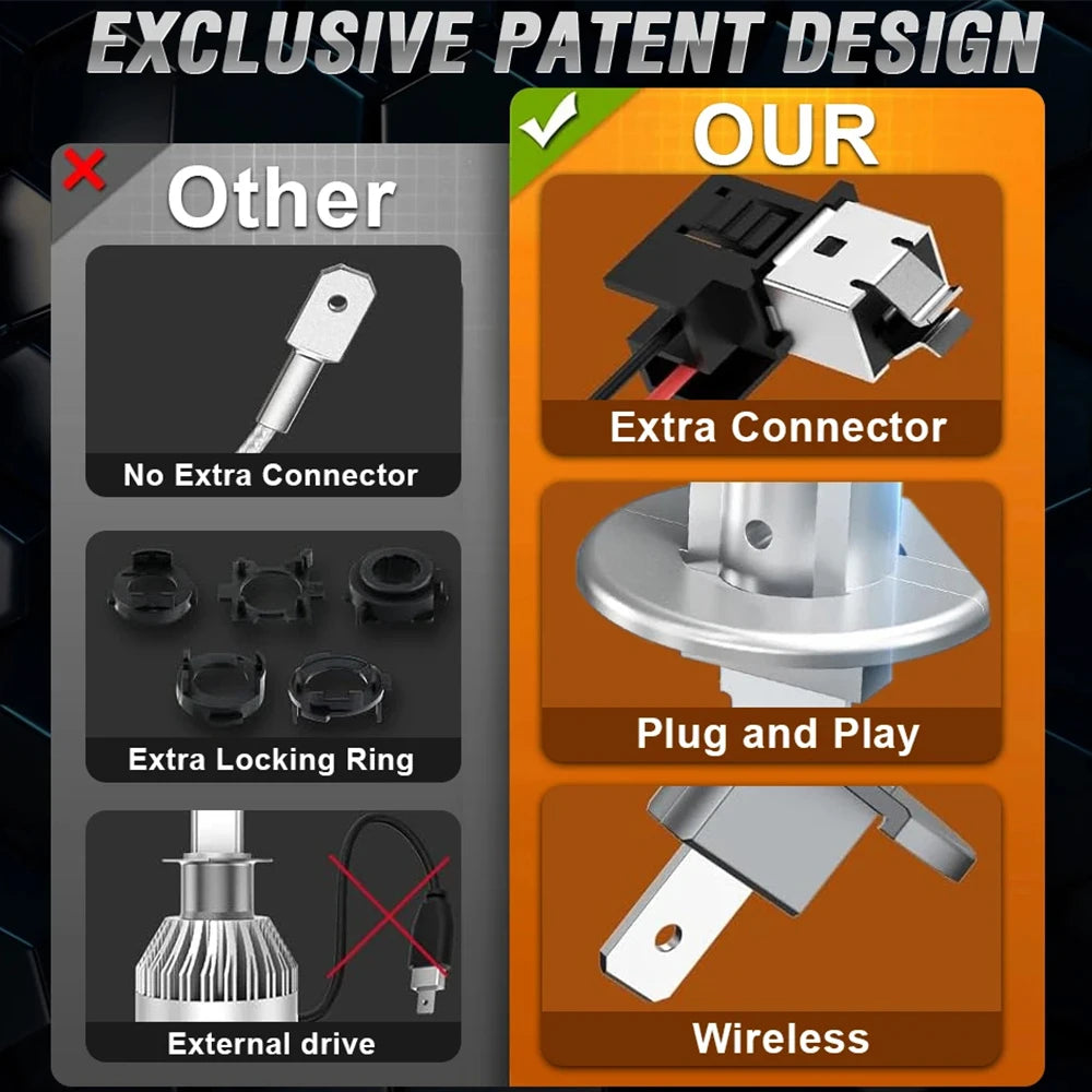 H1 LED Headlight Bulbs for Car Canbus High Power Auto Lights 800000LM 1000W Mini Size Focus Automobile Headlamp Fog Lamp 12V 24V