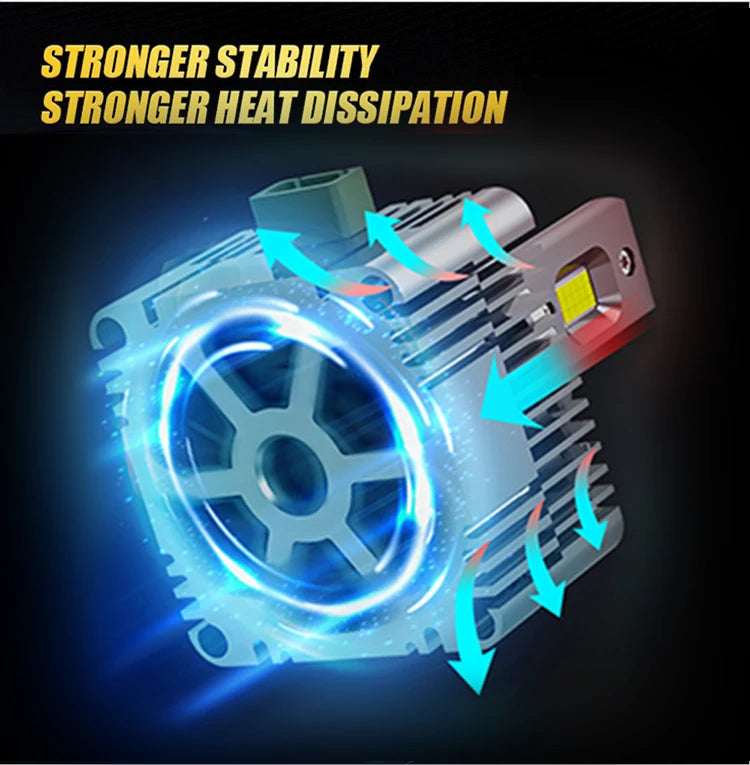 D SERIES D1S D3S LED Car Headlights Bulbs D2R D2S D4R D4S D5S D8S Turbo Lights 6000K 70W Auto Lamp Plug&Play  HID Conversion Kit