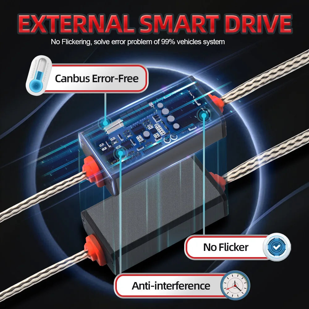 H11 Canbus LED Headlight  Bulbs 9005/HB3 9006/HB4 H1 H4 H7 H13 9004 9007 6500K White Singel Copper Tube Auto Light Bulbs