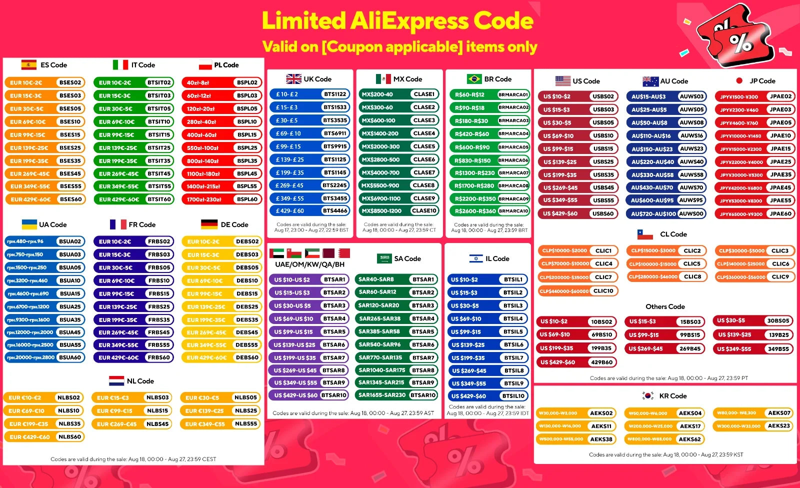 XSTORM 2PCS H7 LED Headlight Bulb 100W 20000LM CPS LED Canbus Auto Lamps 6500K LED Lights Bulb For Car 12V Truck Headlight