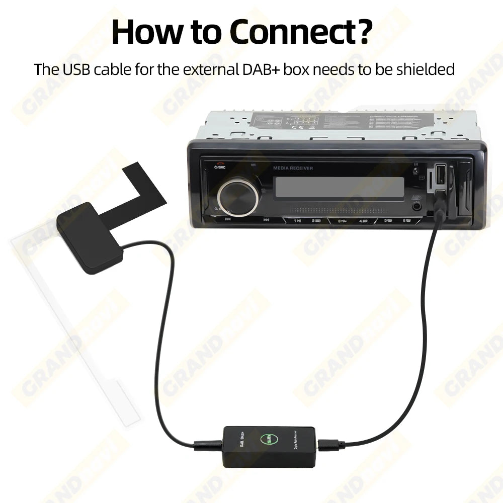 Grandnavi Car DAB+ Digital Radio Box DAB+ Receiver Antenna USB Interface Portable Only For MP3 Player With USB Ports
