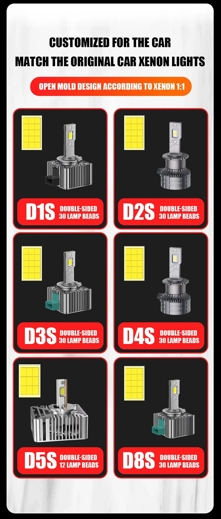 D SERIES D1S D3S LED Car Headlights Bulbs D2R D2S D4R D4S D5S D8S Turbo Lights 6000K 70W Auto Lamp Plug&Play  HID Conversion Kit