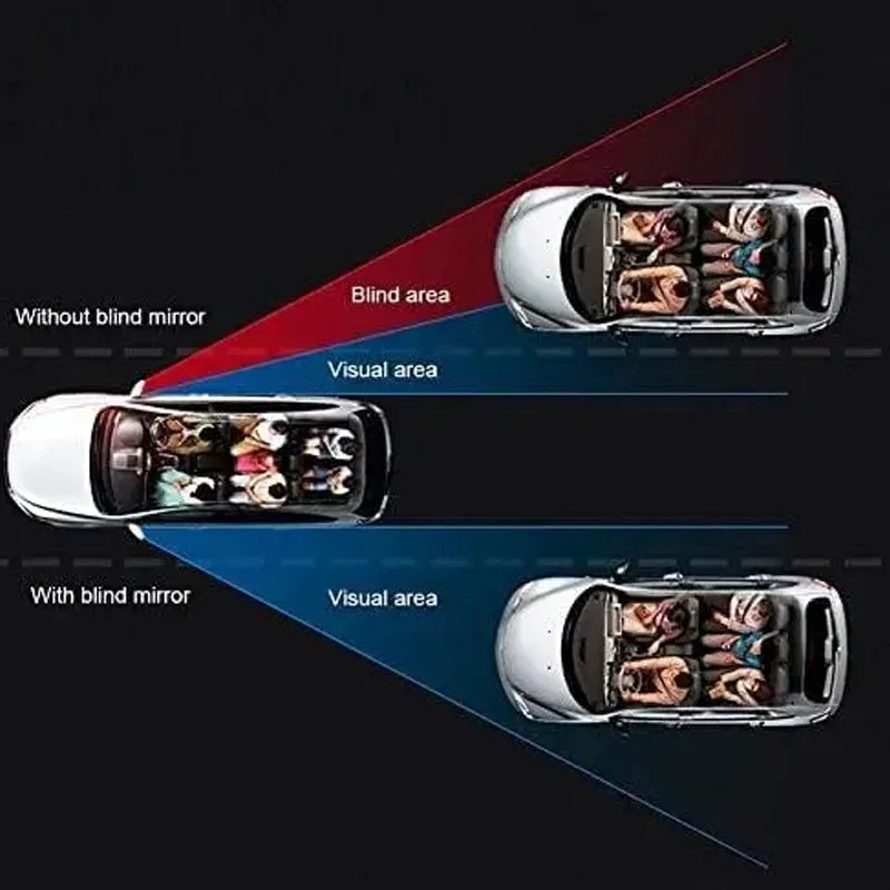 Blind Spot Mirror Glass Convex Lens Frameless Adjustable Blind Spot Mirror for Universal Vehicles Car Stick-on Design