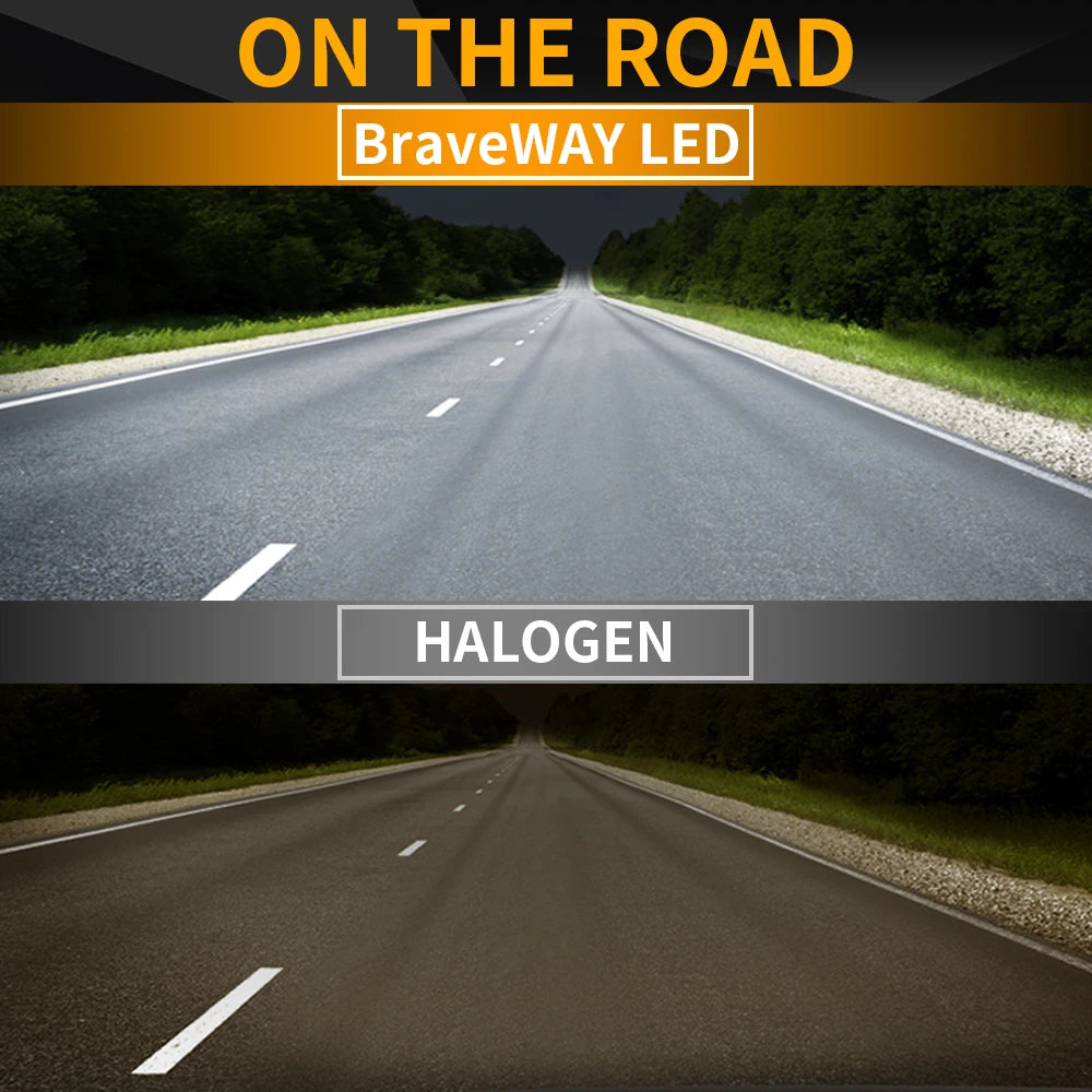 BraveWAY 7 Inch Round LED Headlight, Motorcycle/Offroad/Pickup/Truck,  For Harley For Yamaha For Honda For Jeep Wrangler