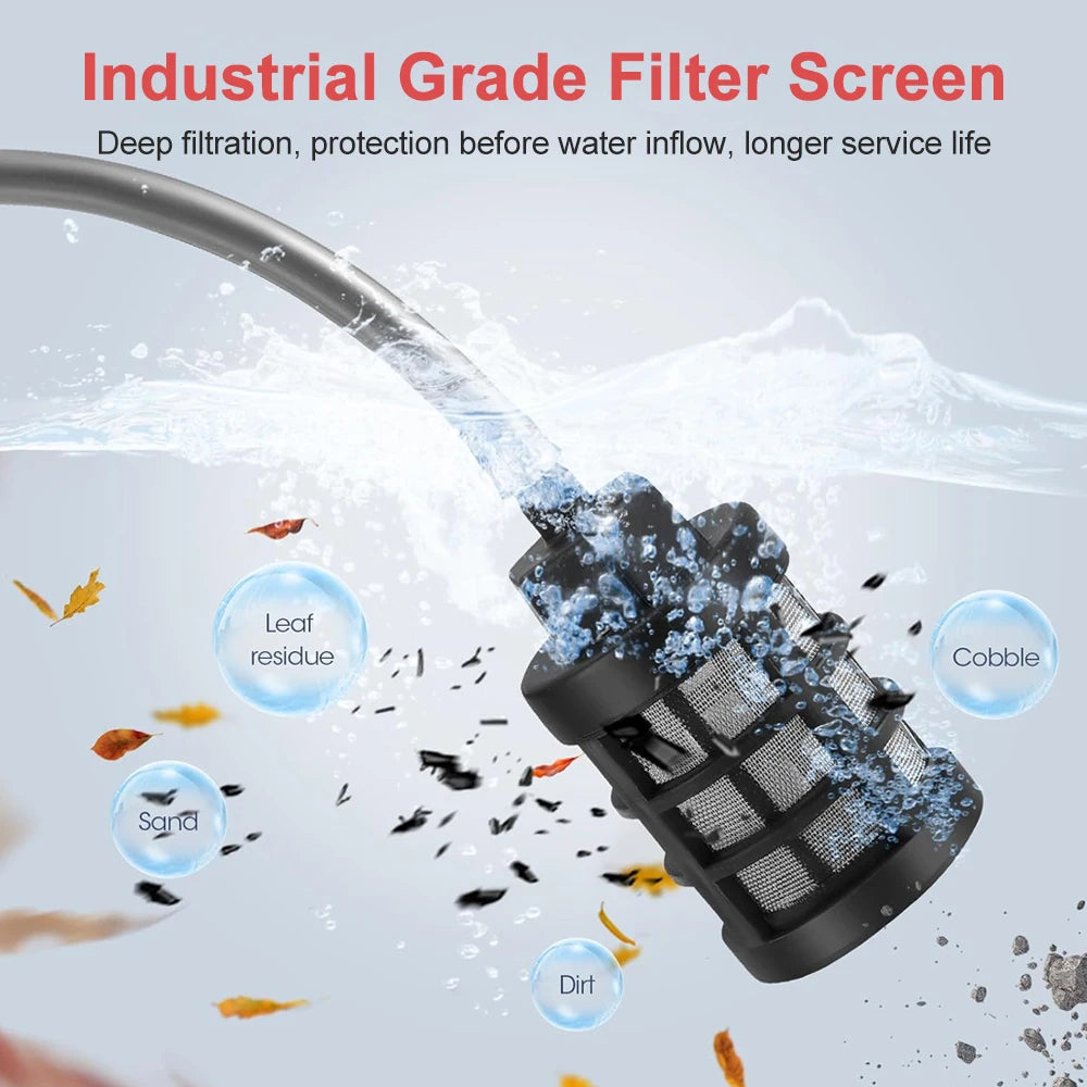 EAFC 60Bar Cordless High-Pressure Washer Water Gun Build In 12000mAh Lithium Battery Self Priming Sustain Machine for Auto Home