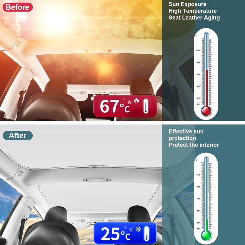 2pcs Sun Shades Roof for Tesla New Model 3 Y Juniper Launch Refresh Highland Sunshade UV Protect Skylight Film 2025 Accessories