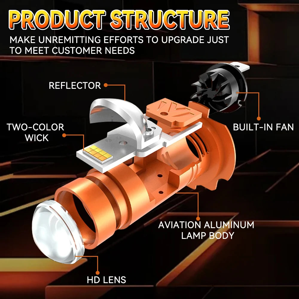 Mini H7 Led Headlight Lamp CANBUS 3 Colors Projector Lens Bulb Hi/Low Beam 800000LM 2000W Auto Headlamps 6000K White Plug&Play