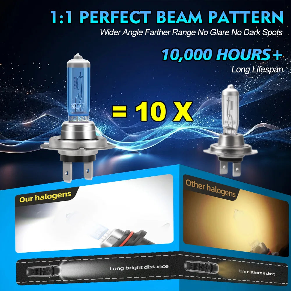 4Pcs Car H7 100W Halogen Headlight 6000K Super White Daytime Running Lamp High Power Light Bulb 12V Fog Lights