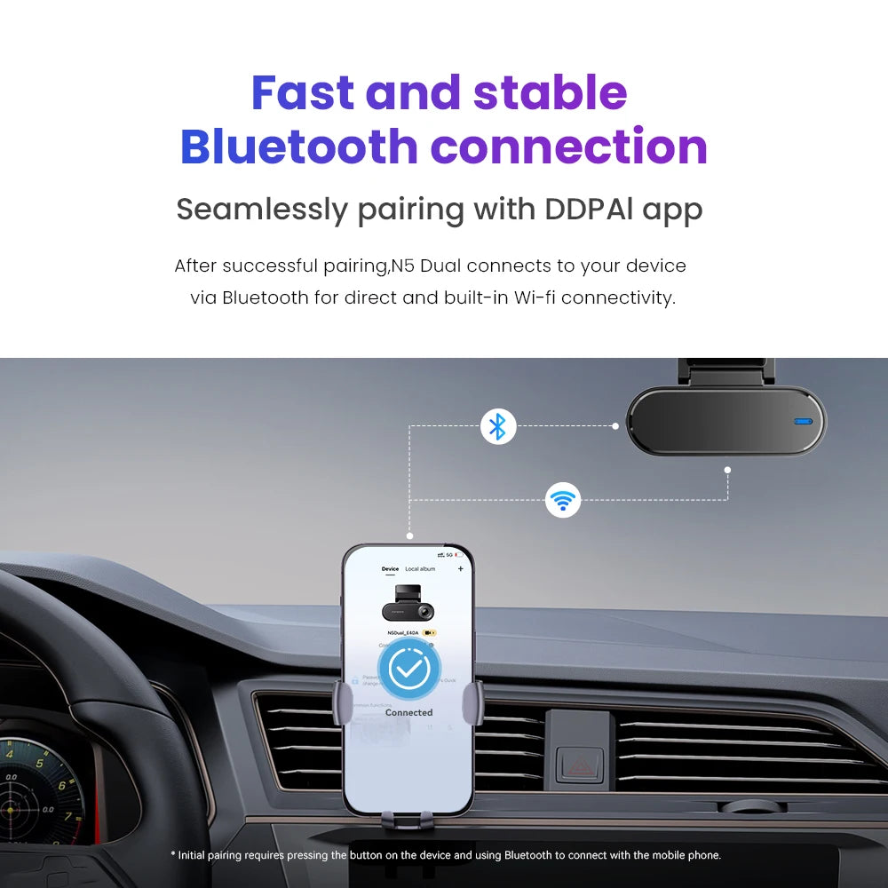 DDPAI Dash Cam N5 Dual Front and Rear 4K Ultra HD Resolution Dash Camera NightVIS ADAS GPS Auto record