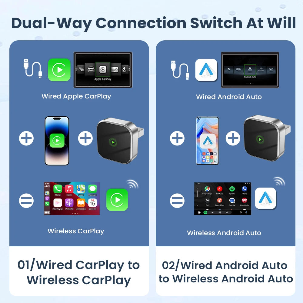 New Carplay Android Auto Auto 2 In-1 Wired To Wireless Magic Box Android Auto Car Machine Interconnect Box Plug and Playback