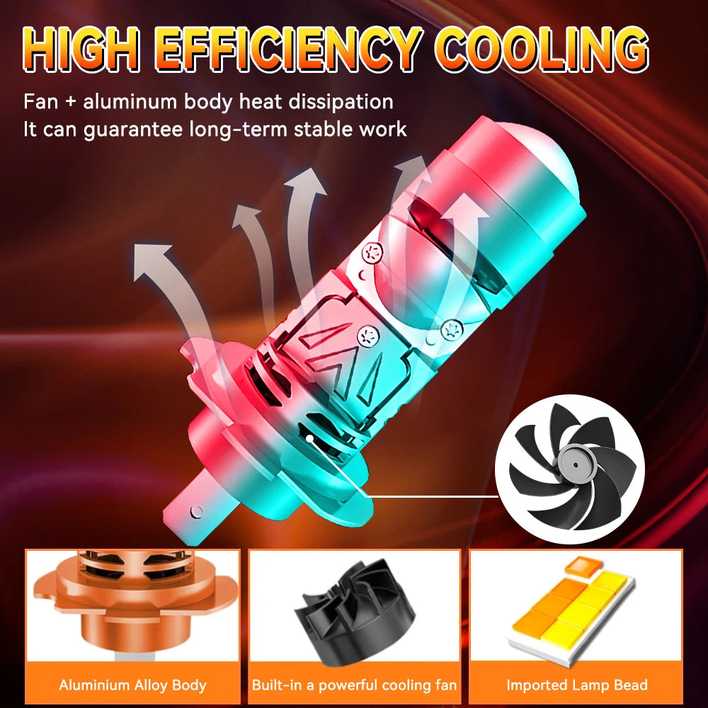 Mini H7 Led Headlight Lamp CANBUS 3 Colors Projector Lens Bulb Hi/Low Beam 800000LM 2000W Auto Headlamps 6000K White Plug&Play