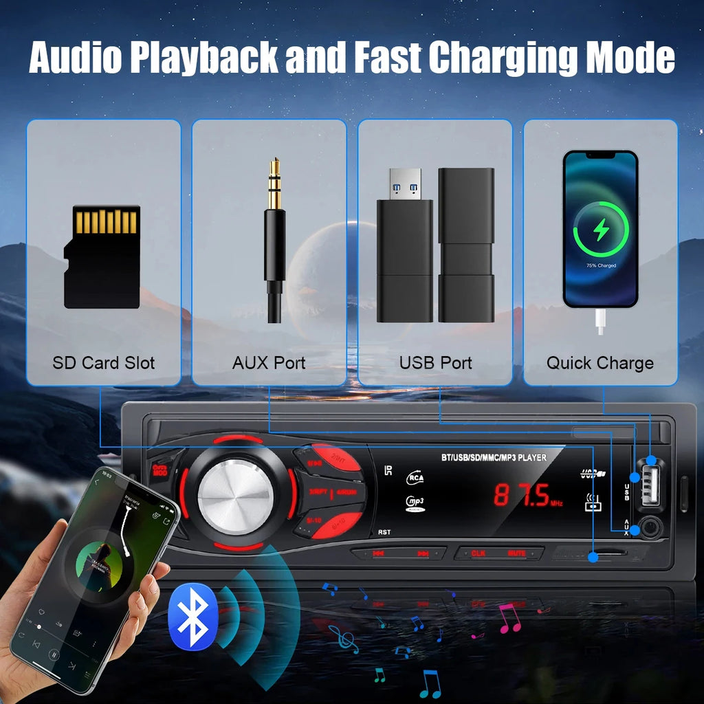 PHONEPACE Bluetooth Car Stereo 4x15W Car Audio FM Radio MP3 Player USB/SD/AUX Hands Free Calling with Wireless Remote Control