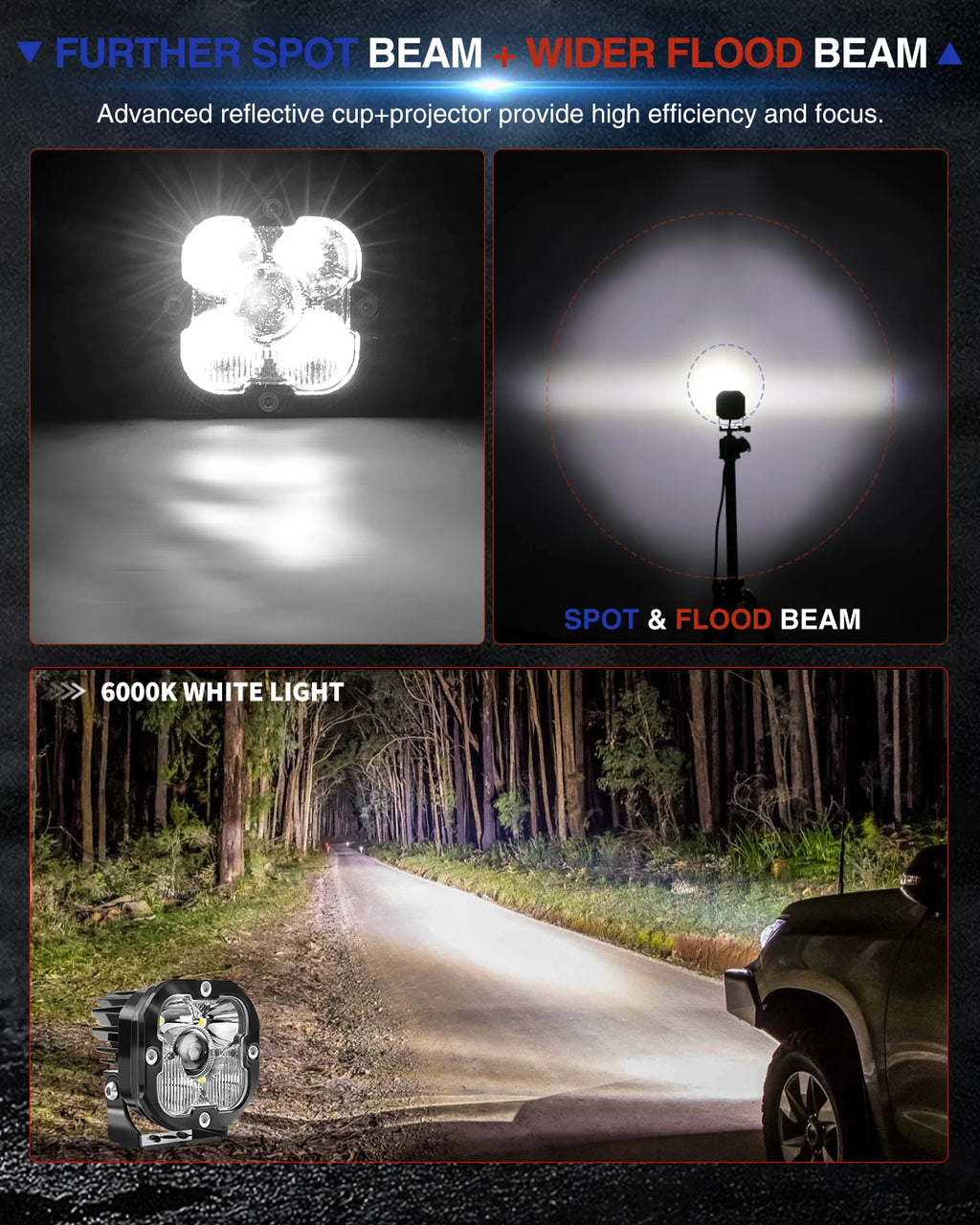 BraveWAY Super Bright 3 inch LED Working Light for Off-Road Motorcycle Truck 4x4 Assisted Driving Lamps Spot +Flood Beam