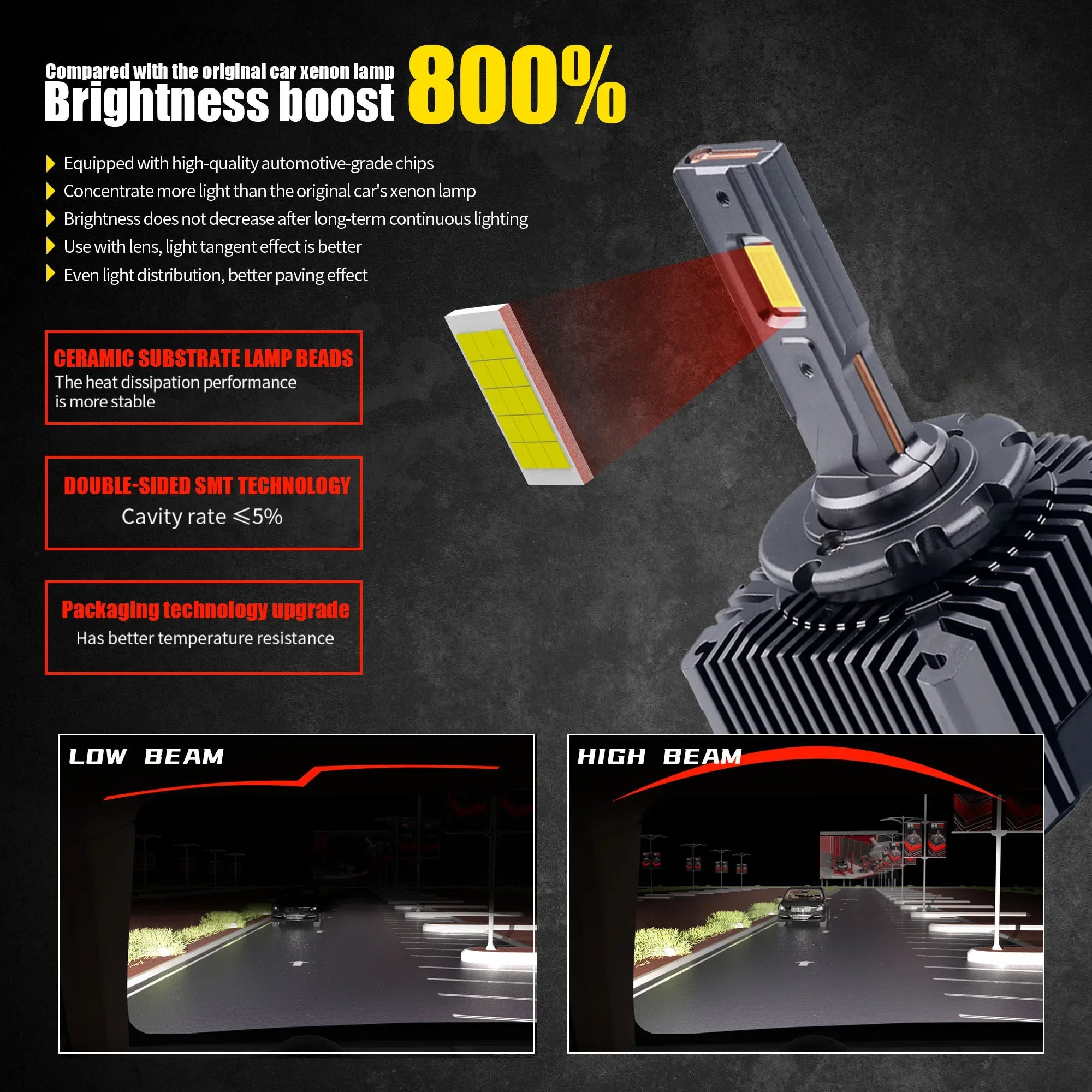 2PCS D1S D3S D8S LED Headlights HID 35W Universal Car Light D2S D4S Turbo LED 30000LM Two-sided CSP Chip 6000K Plug&Play 12V 24V