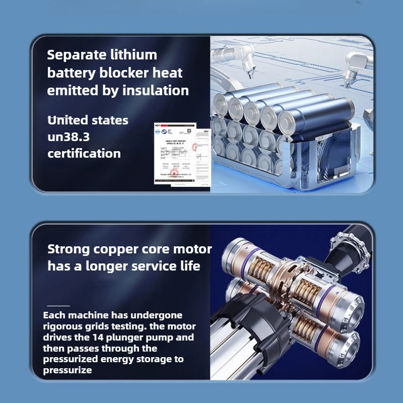 Home Car Wash High-pressure Water Gun Wireless Car Washer Portable Car Cleaning Machine Car Lithium High-pressure Water Grabbing