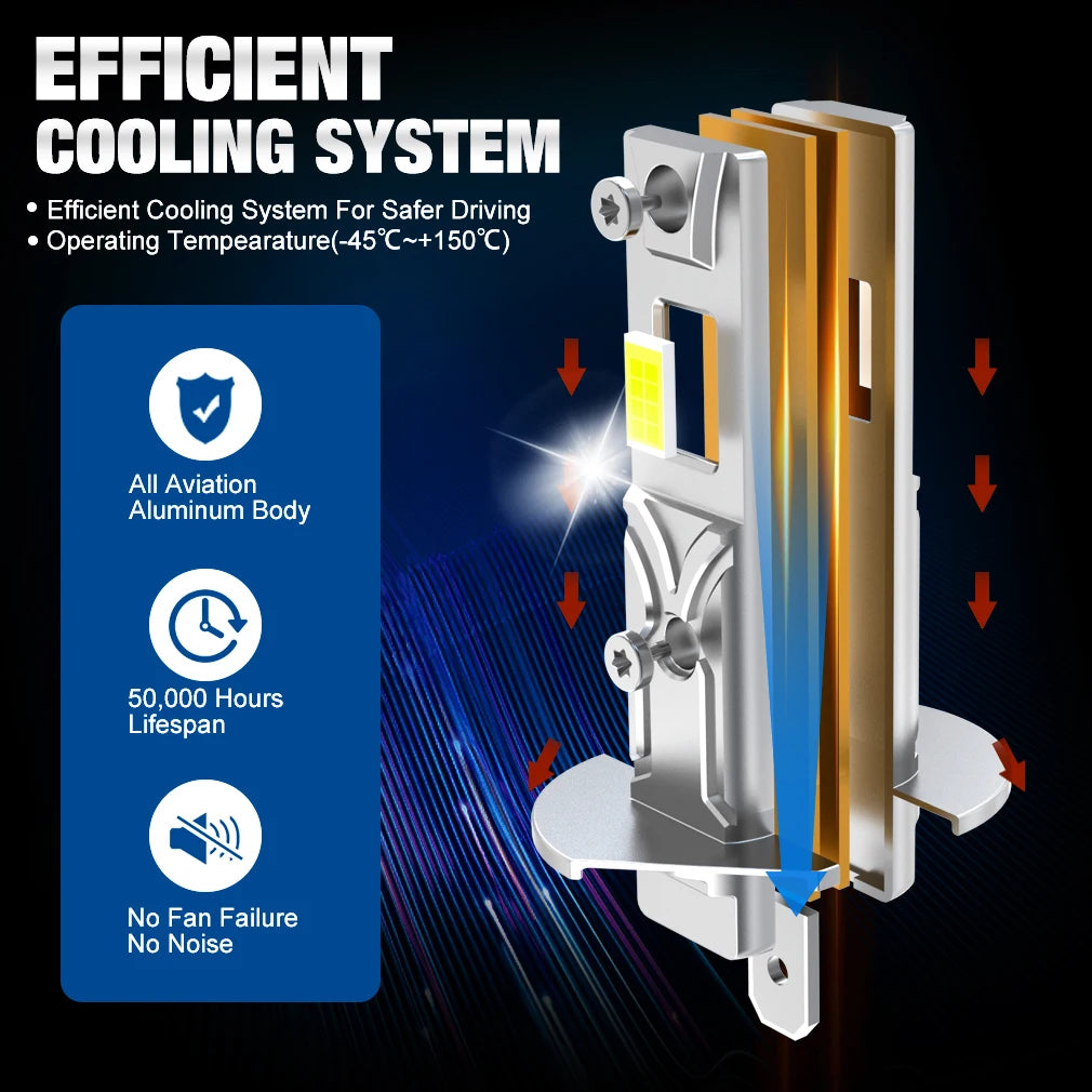 XSTORM H1 LED Headlight Bulb 60000LM 150W High Power Auto Fog Lamp 6500K 12V Led Lights for Car Head Lamps Driving Running Lamp