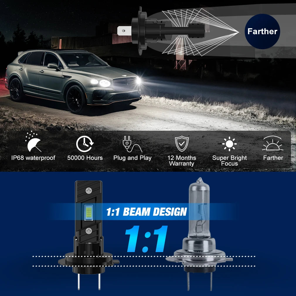 XSTORM 2PCS H7 LED Headlight Bulb 100W 20000LM CPS LED Canbus Auto Lamps 6500K LED Lights Bulb For Car 12V Truck Headlight