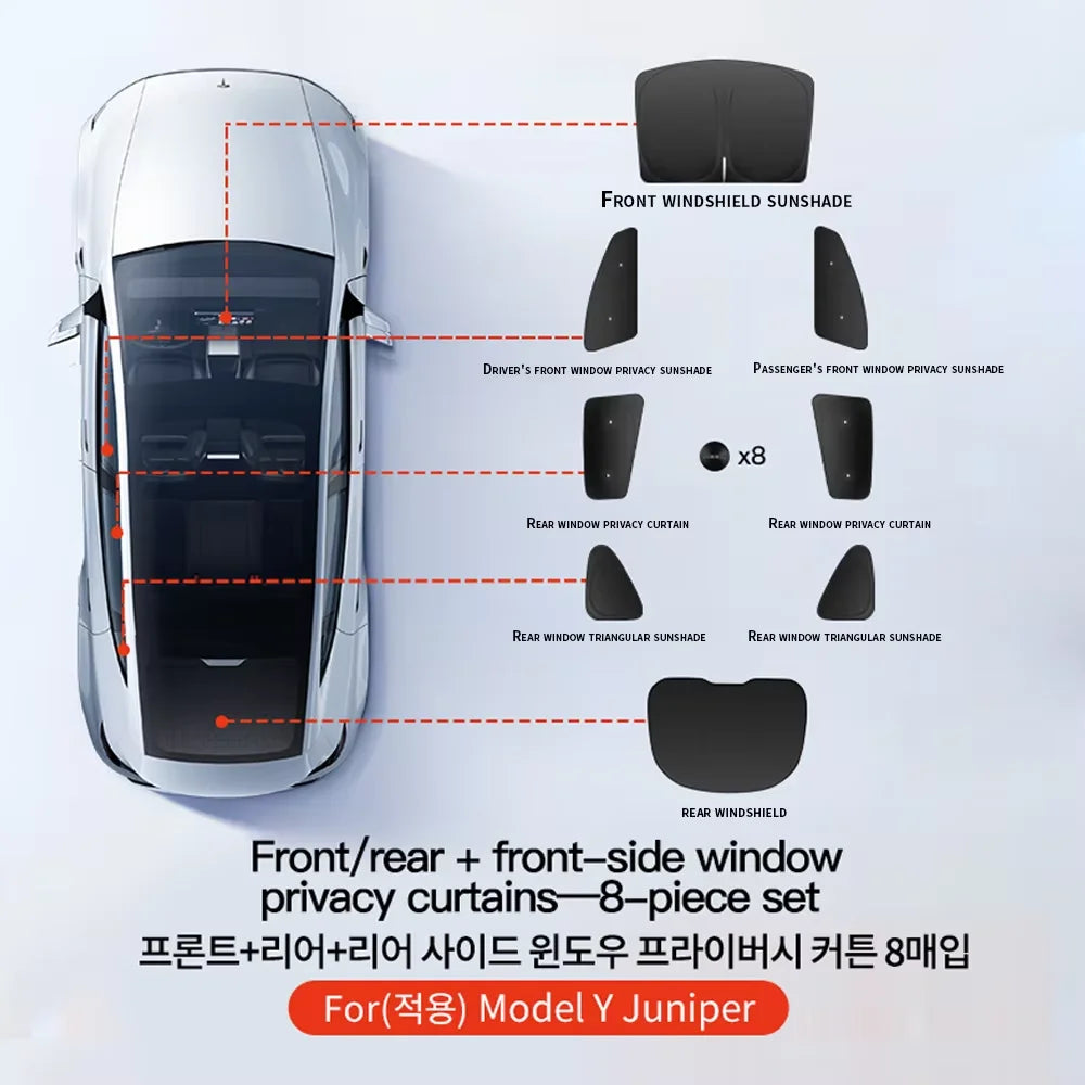 YZ For Tesla Model 3 Y Highland Juniper 2021-2025 Car Side Window Sunshade with Suction Cups Front Rear Windshield Privacy