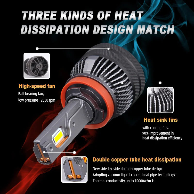 DAWN KNIGHT K5C 24V H7 H4 H1 LED Truck Light Bulb H11 4300K 6000K 110W 24V Led Headlight Lamp for Truck 2PCS