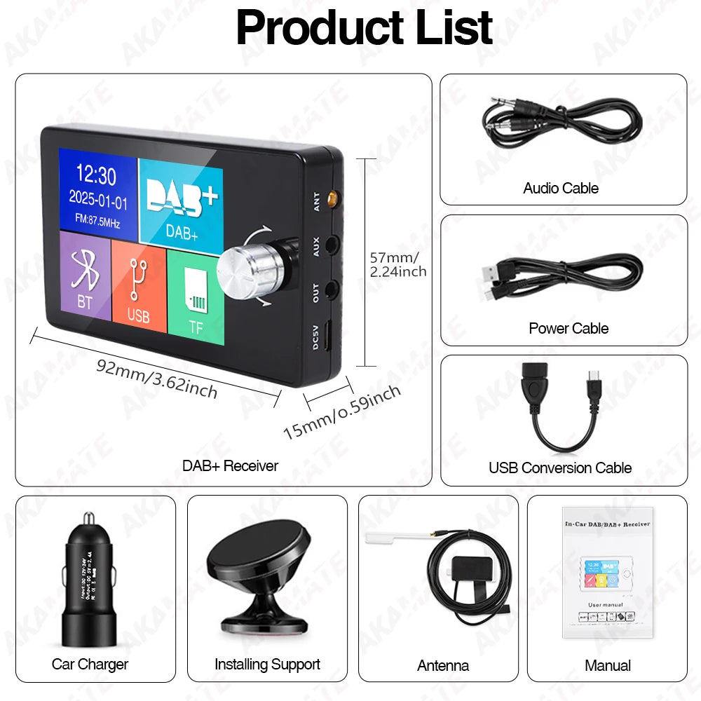 DAB+ Antenna for Android Car Radio With USB Adapter GPS Stereo DAB Receiver Player Automatic Scan Support Channel List LOGO