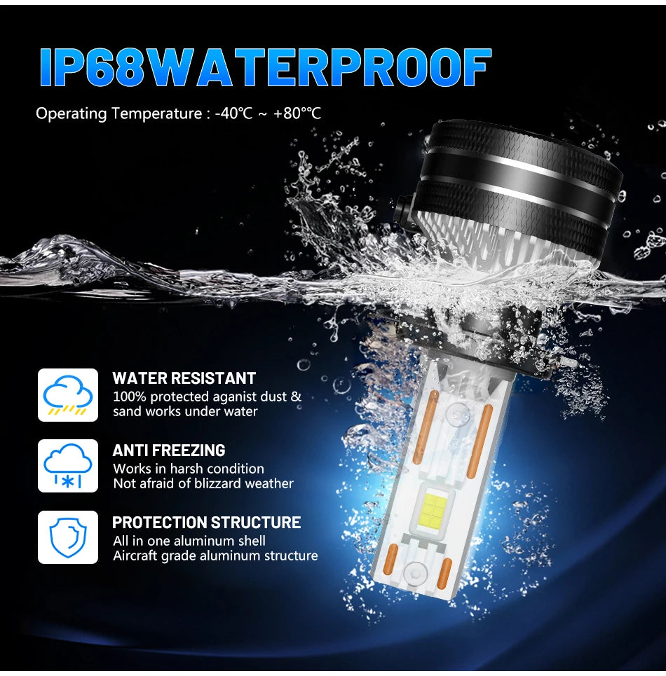 Dualvision H4 LED Headlight H7 H1 H11 H8 9005 HB3 9006 HB4 9012 HIR2 880 881 H27 9007 9008 H13 5570 CSP Canbus Car Lamp Fog Lamp