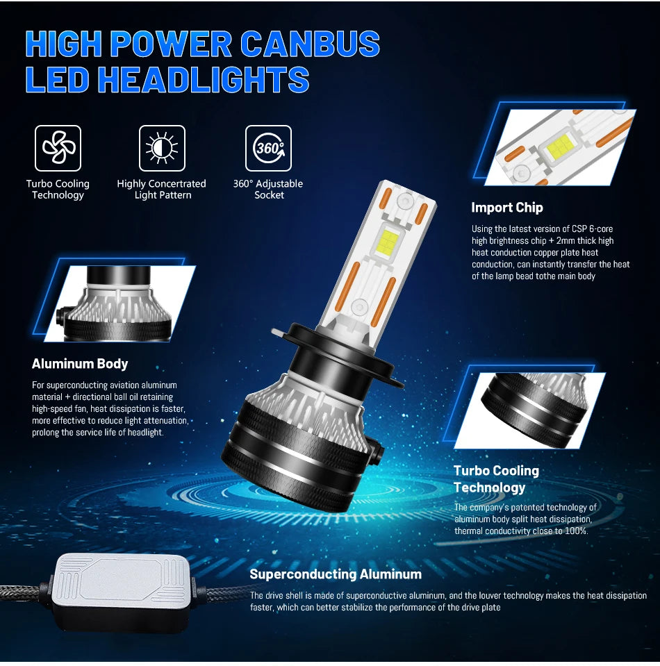 Dualvision H4 LED Headlight H7 H1 H11 H8 9005 HB3 9006 HB4 9012 HIR2 880 881 H27 9007 9008 H13 5570 CSP Canbus Car Lamp Fog Lamp