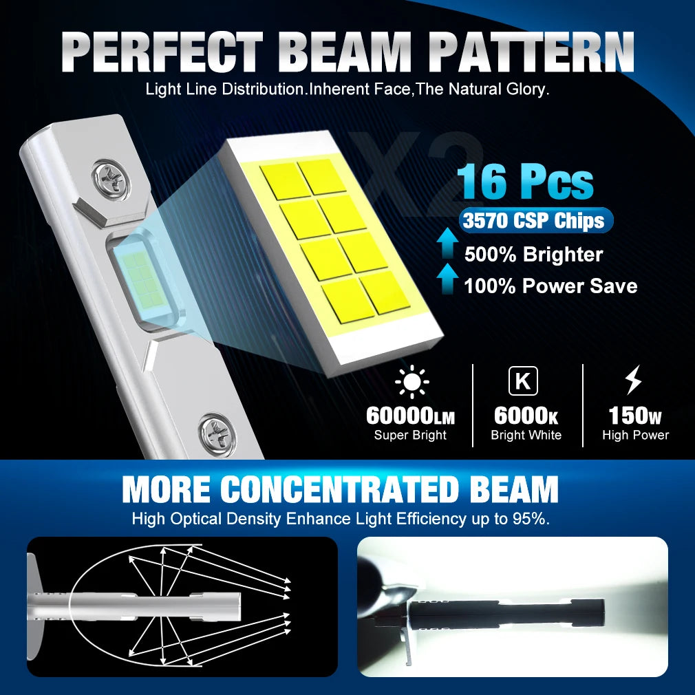 XSTORM H1 H3 LED Headlight Bulb Mini 50W 20000LM CSP for Car Headlamp Fanless Light Auto Diode Fog Lamps 12V 6000K Automobile