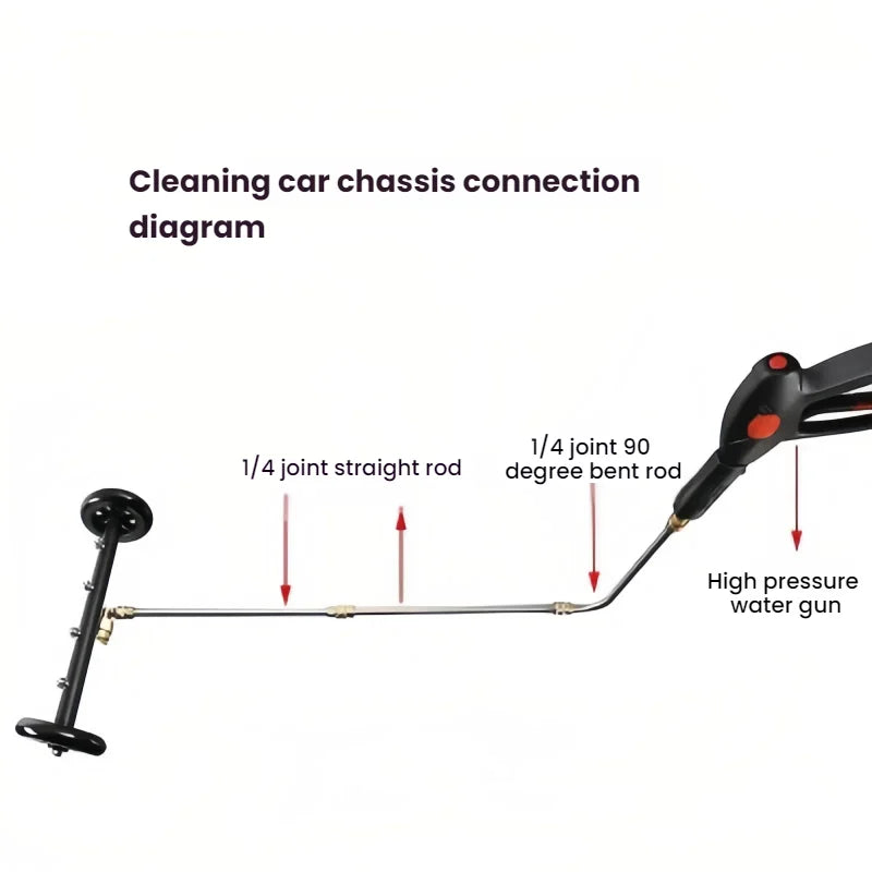 Dual-purpose Car Chassis Brush Cleaning Road Scrubber High-pressure Cleaning Machine Water Gun Multifunctional Cleaning Scrubber