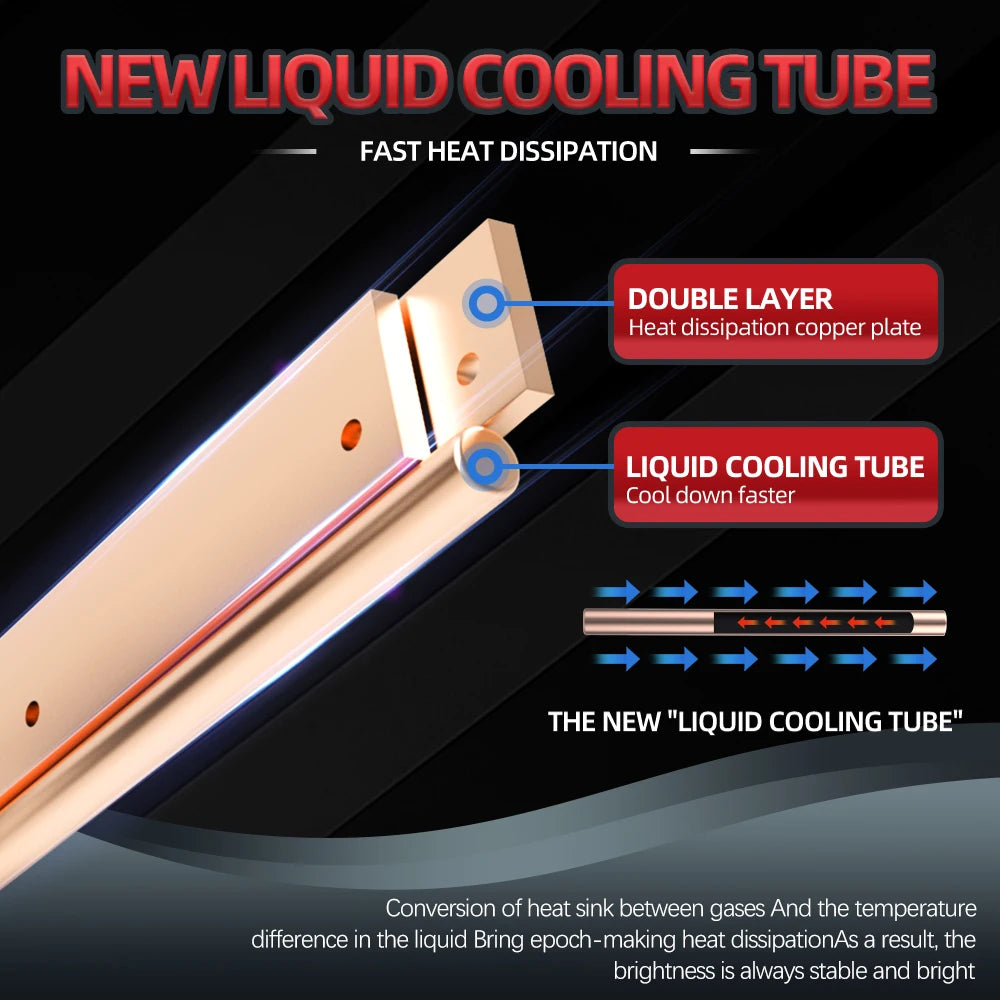 H11 Canbus LED Headlight  Bulbs 9005/HB3 9006/HB4 H1 H4 H7 H13 9004 9007 6500K White Singel Copper Tube Auto Light Bulbs